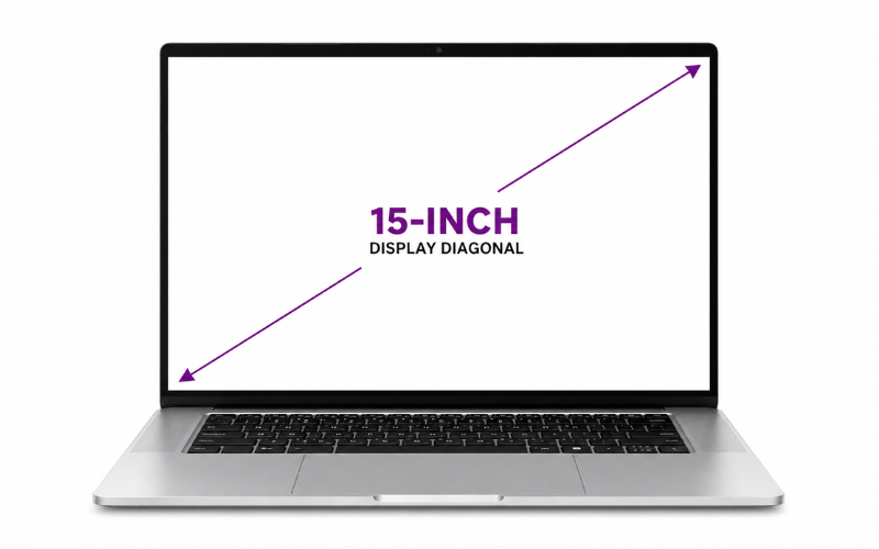 How Long is 15 Inches