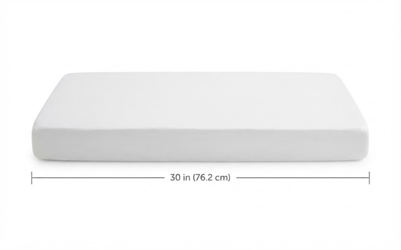 How Long is 30 Inches