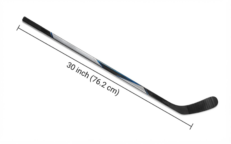 How Long is 30 Inches