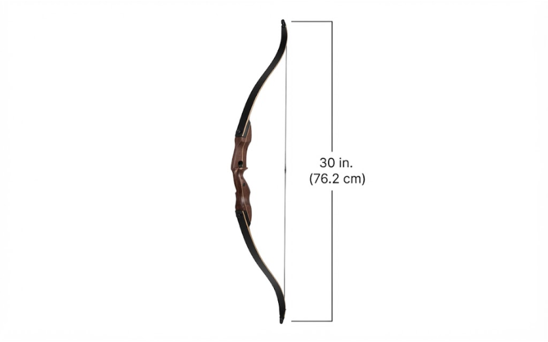 How Long is 30 Inches